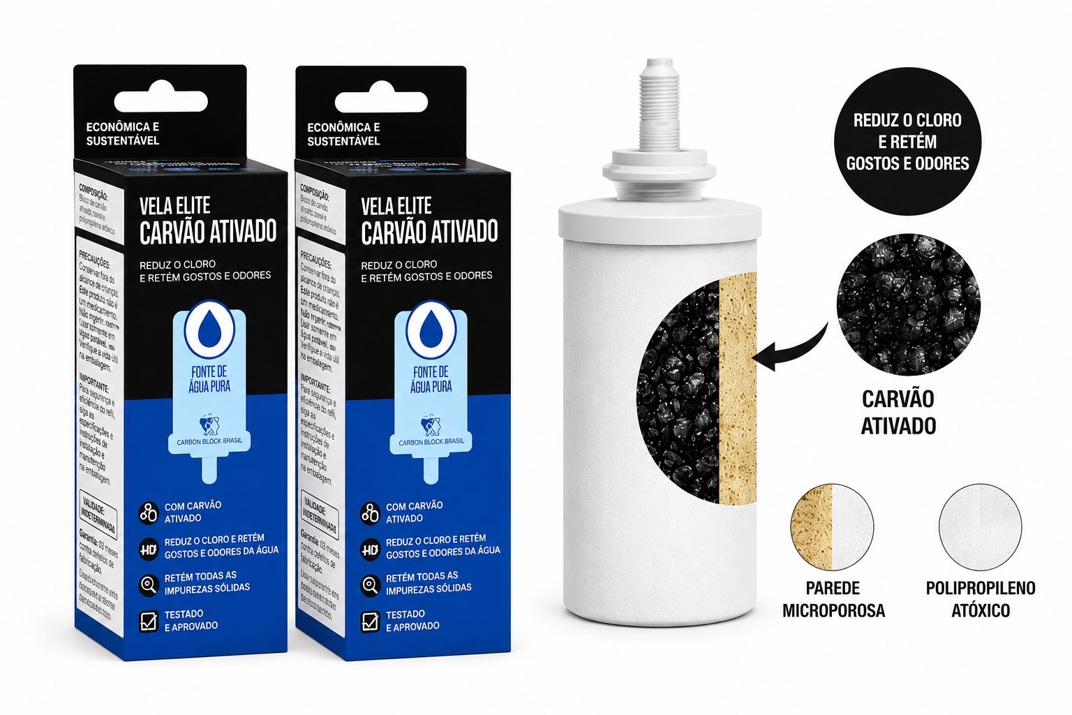 Lot de 2 Cartouches pour Filtre en Argile  charbon actif (Vela para Filtro de Barro carvão Ativado) - ELITE